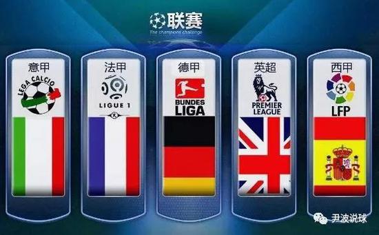 兴趣与参与
